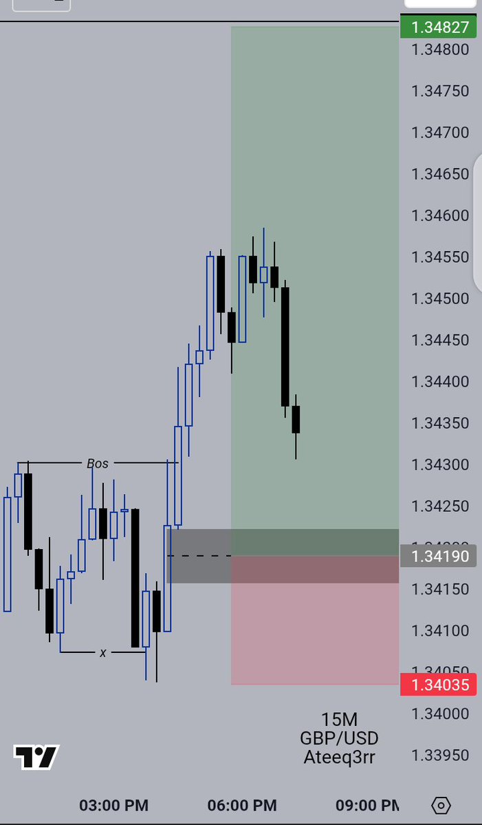 Ateeq3rr📊 tweet media
