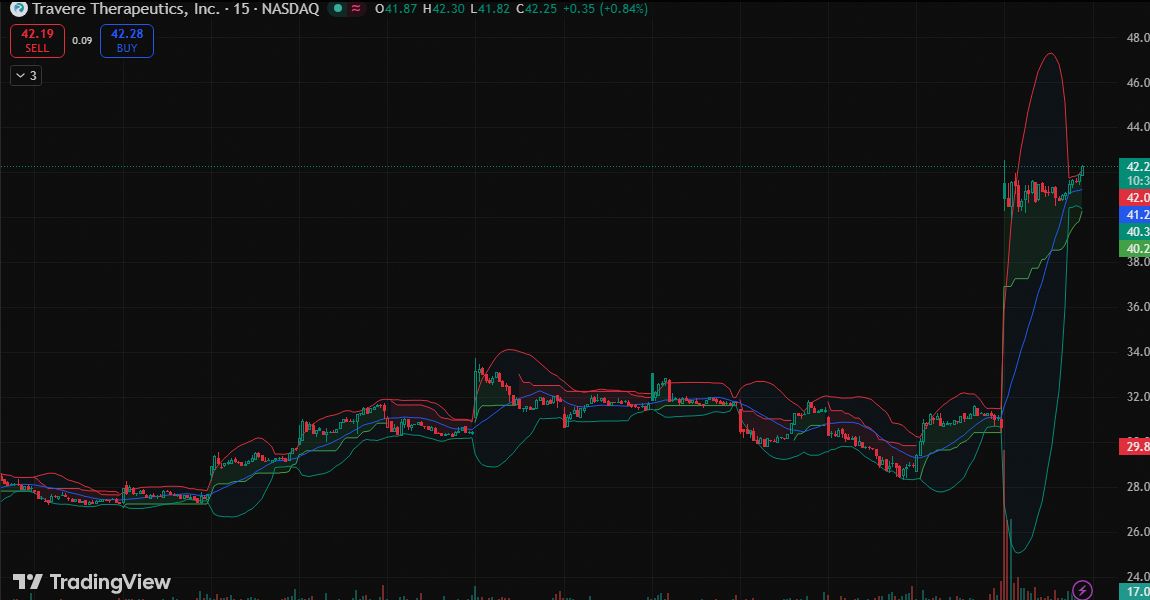 Daniel Morgan 🌟 tweet media