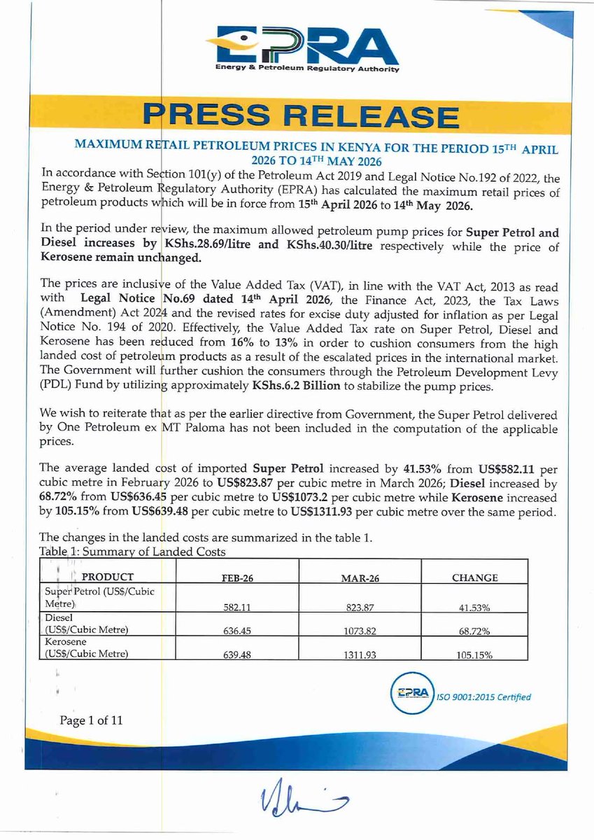 muturiwamuiru's tweet photo. 😭😭😭😭😭 Tùcoke turore nakù andù a Ngai
In the period under review, the maximum allowed petroleum pump prices for Super Petrol and Diesel increases by KShs.28.69/litre and KShs.40.30/litre respectively while the price of Kerosene remain unchanged. https://t.co/yZmPEY7YNp