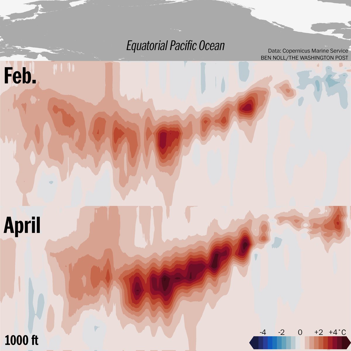 BoerjeBrandt's tweet image. Nu byggs #ElNiño upp allt snabbare under ytan i Stilla havet.

Under de senaste två månaderna har varma vattenområdet förskjutits österut, i vissa områden ligger temp på 5°C över genomsnittet.

En #SuperElNiño kommer kulminera redan i höst med uppvärmning till 1,8°-2,0°C.

#Svpol