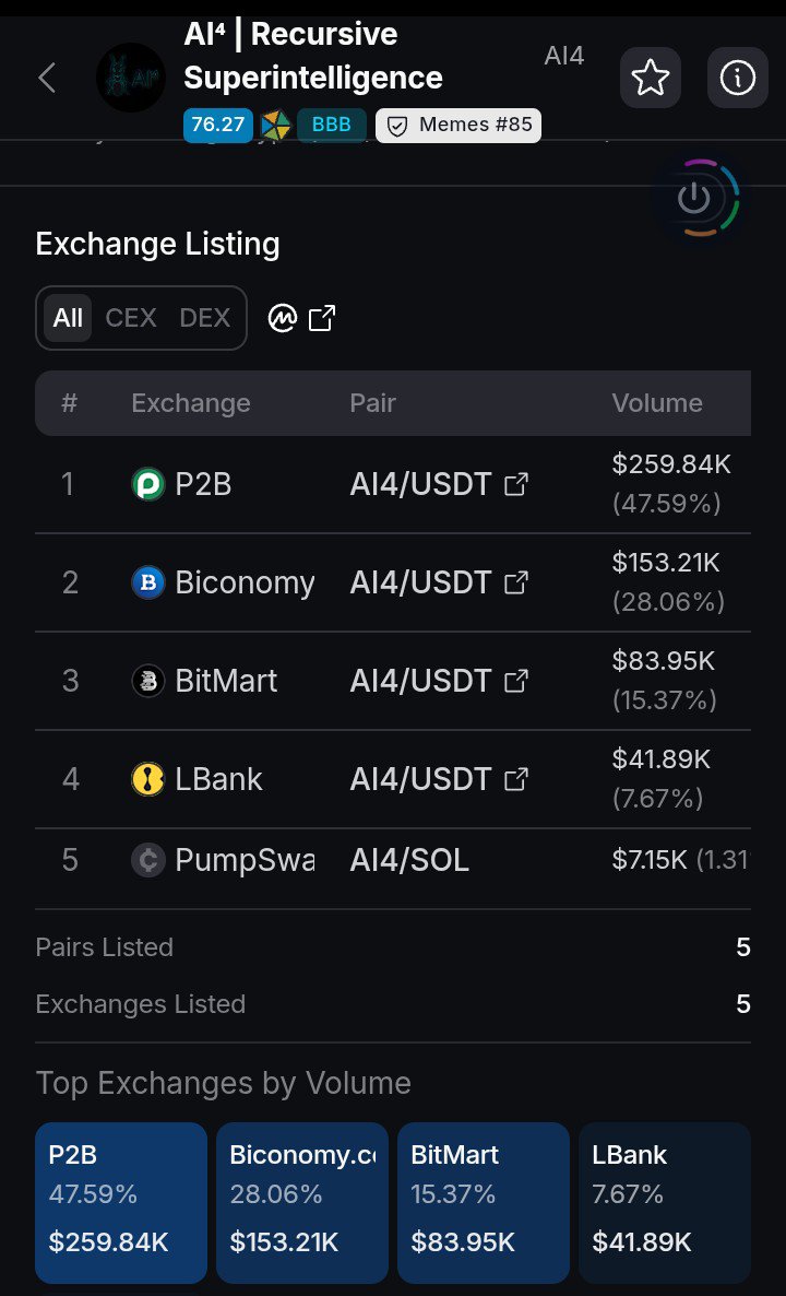 web3ray ⚡ tweet media