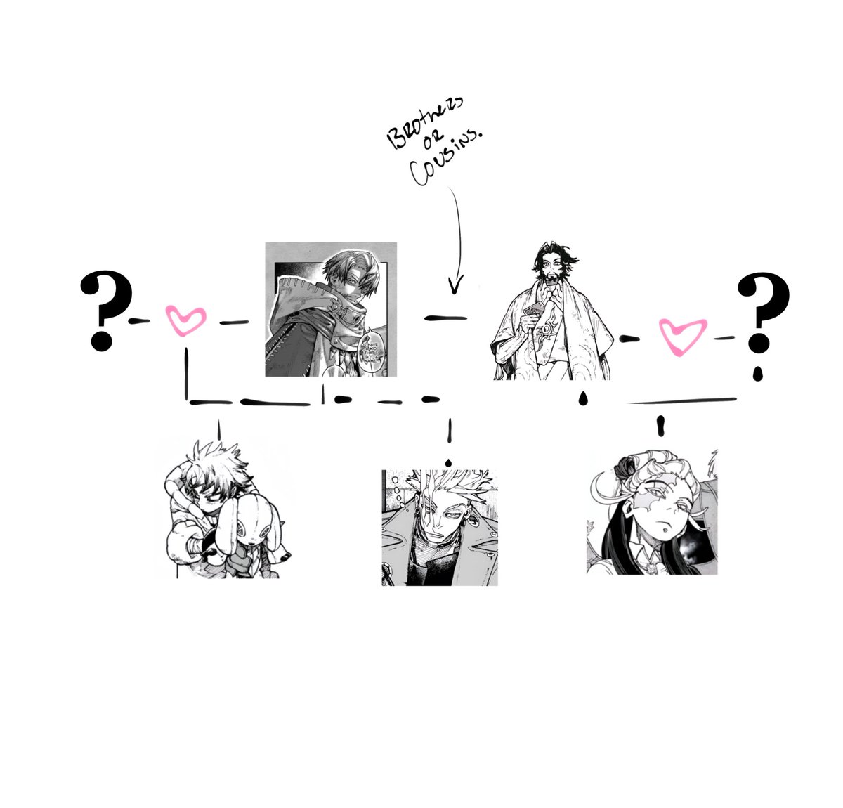 🔞 夕方 𒉭 tweet media