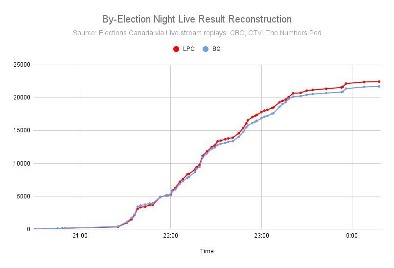 Millennial Moron tweet media