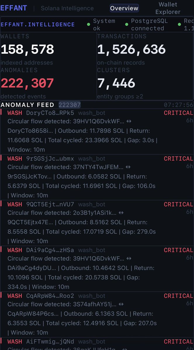 Jack Figliomeni tweet media