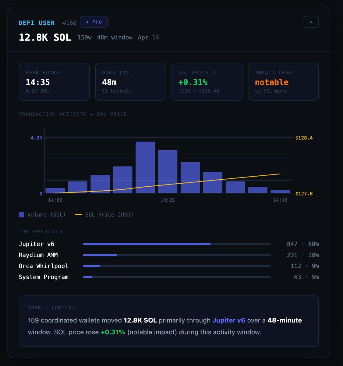 Jack Figliomeni tweet media