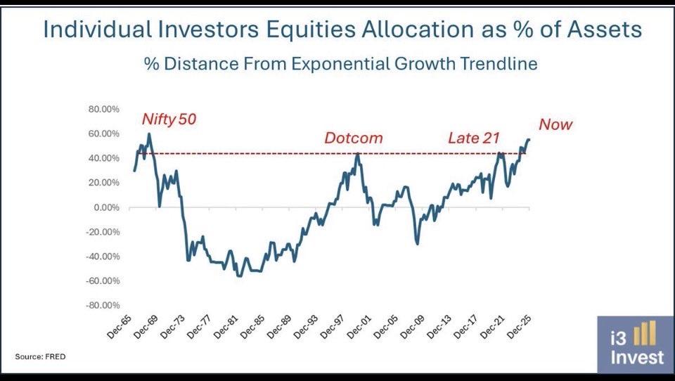 Mark W. Yusko - Two Point One Quadrillion tweet media