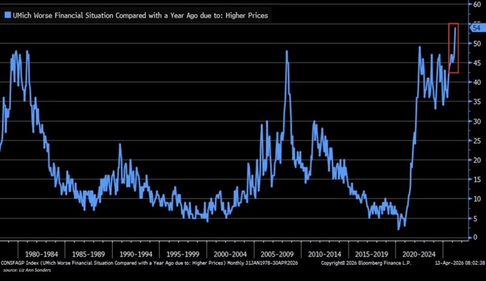 Mark W. Yusko - Two Point One Quadrillion tweet media
