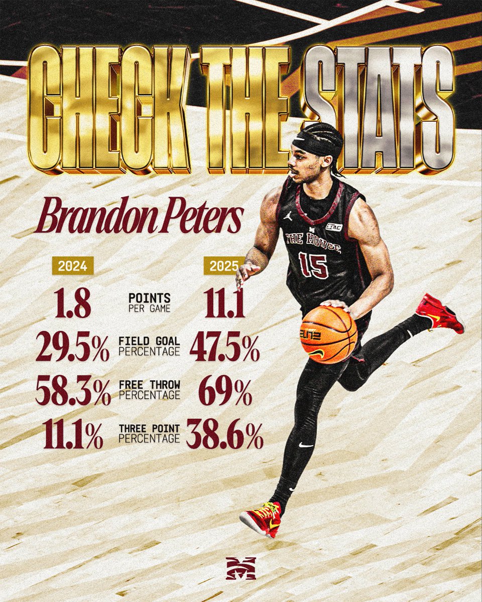 Larry Dixon tweet media