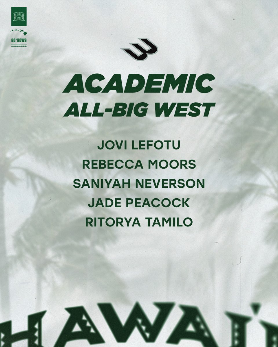 Hawai‘i Women's Basketball tweet media