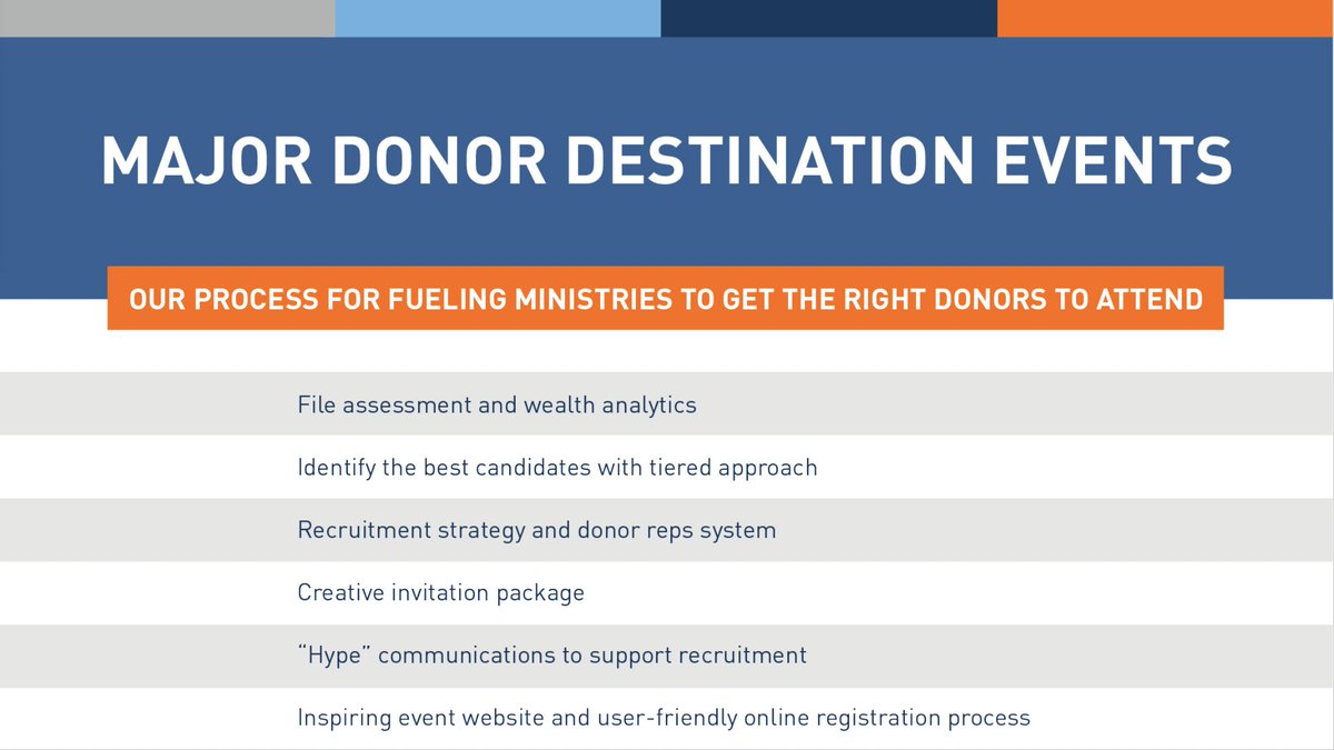 ThePremierExp's tweet photo. Premier uses a six-step process to help ministries ensure the correct donors attend destination weekend events. To learn more about our approach, check us out online at https://t.co/brSixWcINI https://t.co/7YwNJe4Lyc