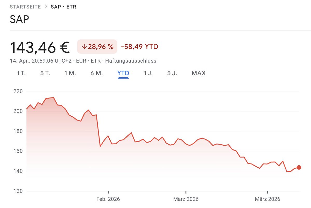 Kolja Barghoorn tweet media
