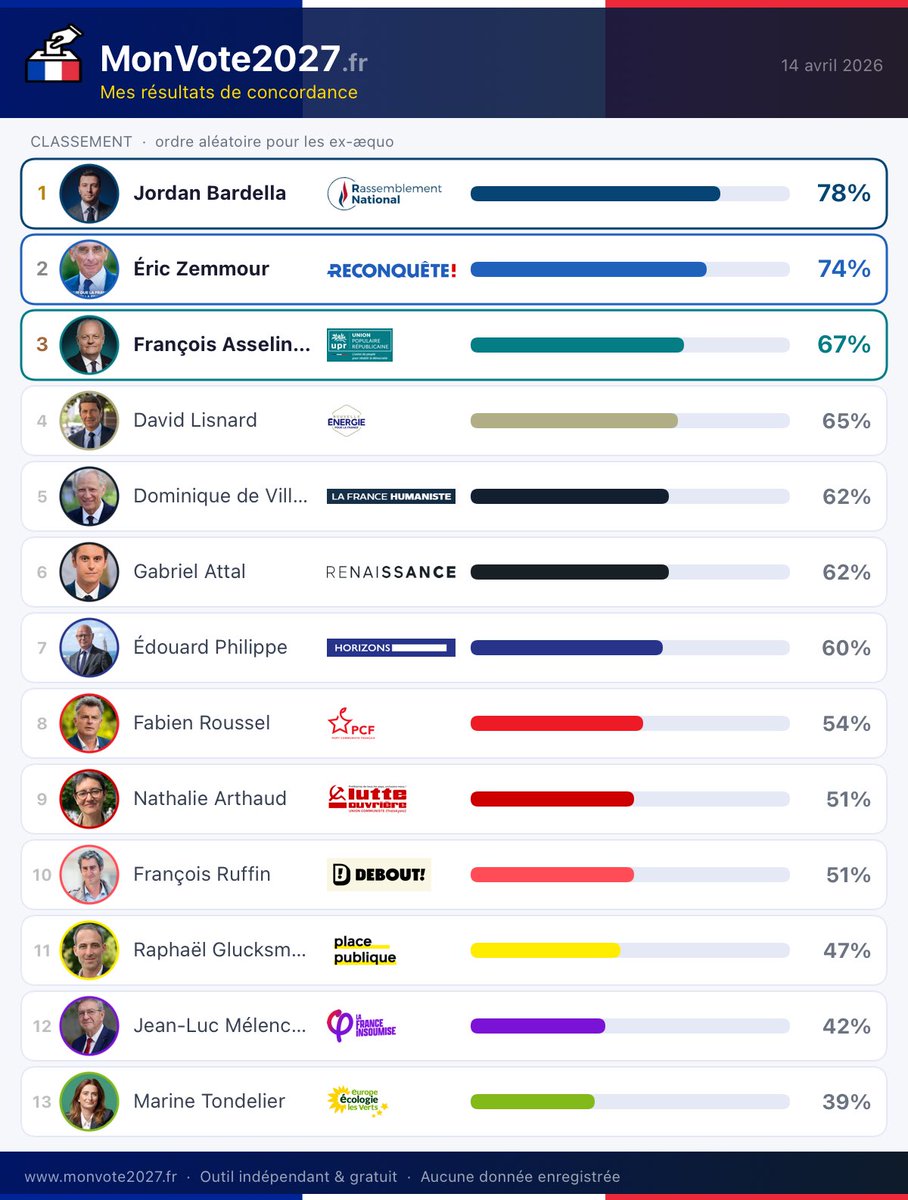 Dr Samba Mbomboula 🇨🇩✊🏿 tweet media