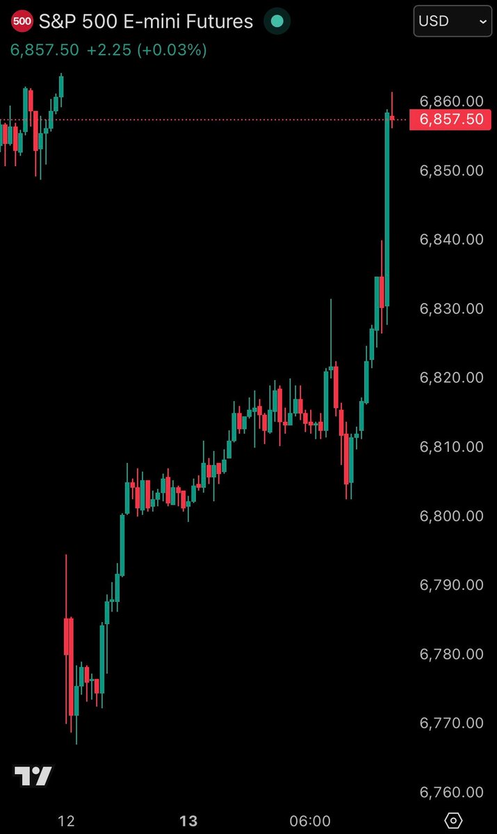 Enda O'Halloran tweet media