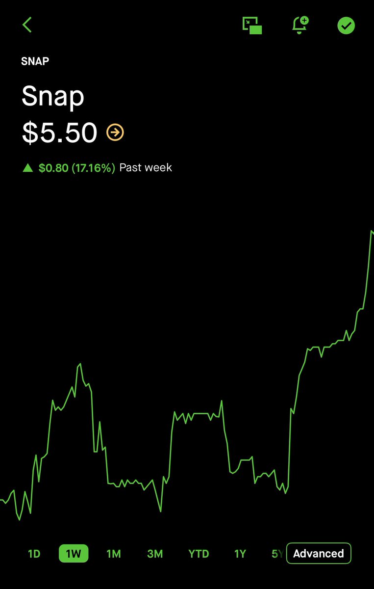 stocksandrealestate tweet media