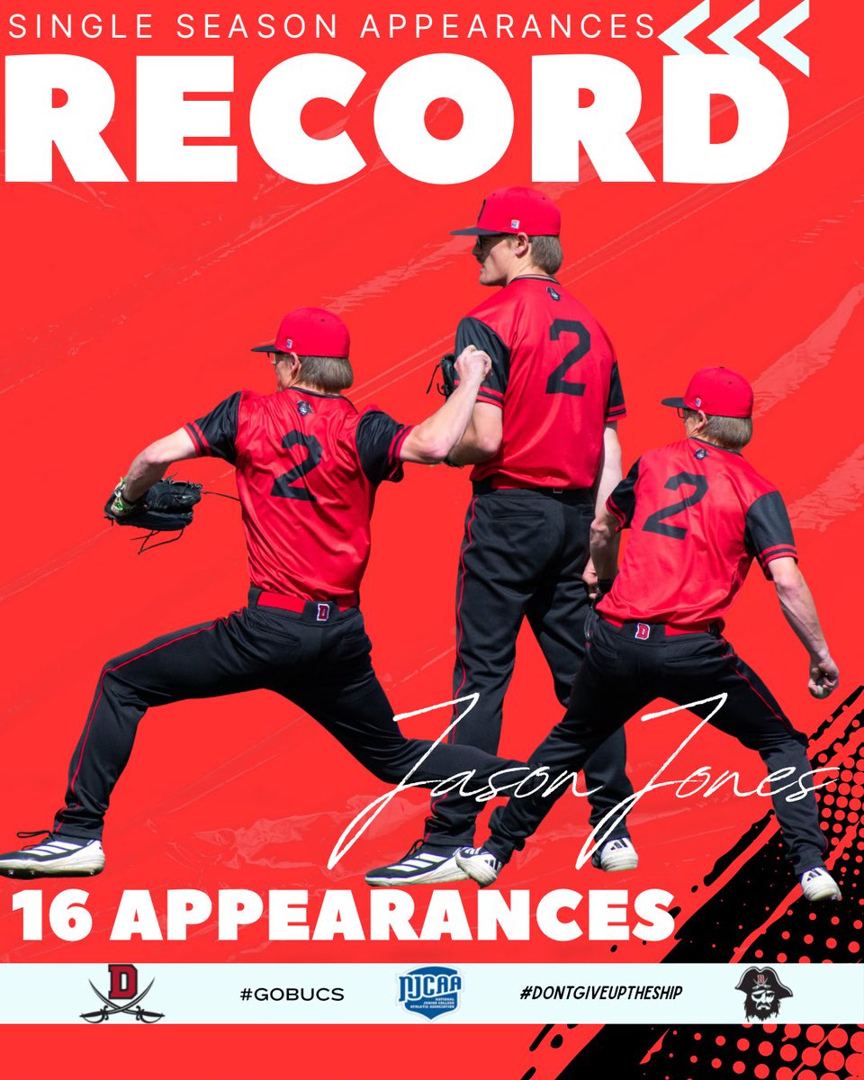 DCCBucsBaseball's tweet photo. 🚨Another record has been broken🚨
Redshirt-Sophomore Jason Jones has broken the single season appearances record
#cometothedive 
#dontgiveuptheship https://t.co/HXZAlKMITD