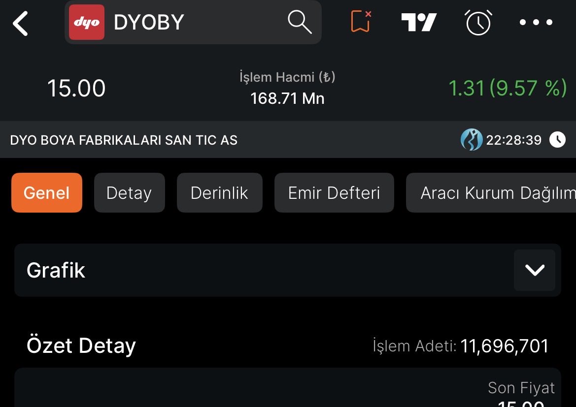 GokDogan tweet media