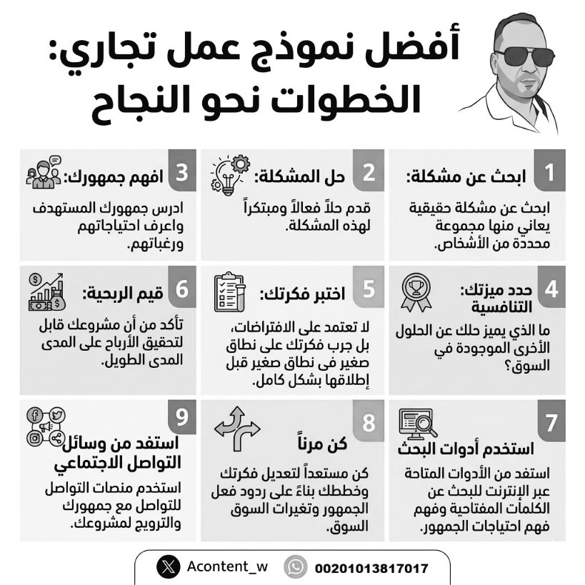 أحمد |مهندس التسويق والإعلانات والنمو tweet media