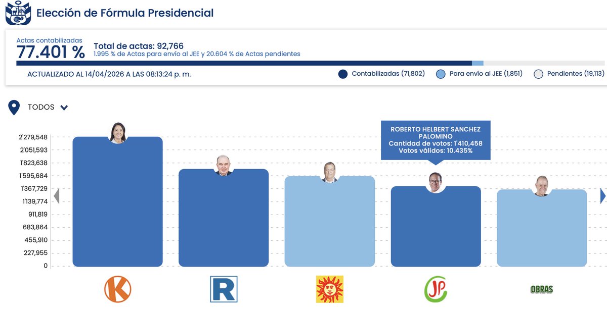 Gonzalo Banda tweet media