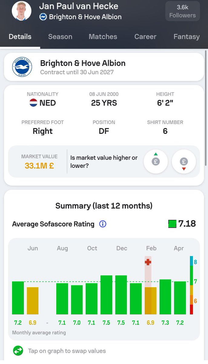 Chef. Sarrpreme2.0 tweet media