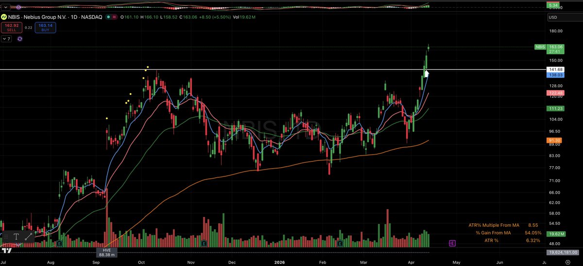 TraderGoku tweet media
