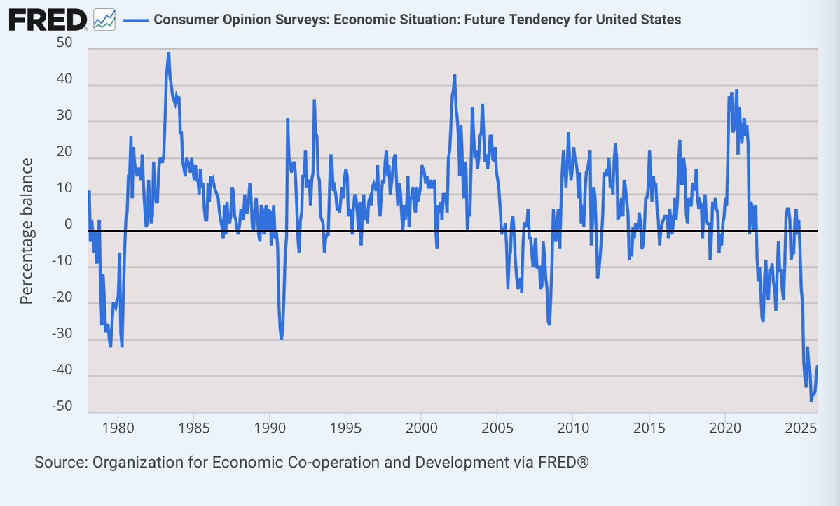 Jeffrey A Tucker tweet media