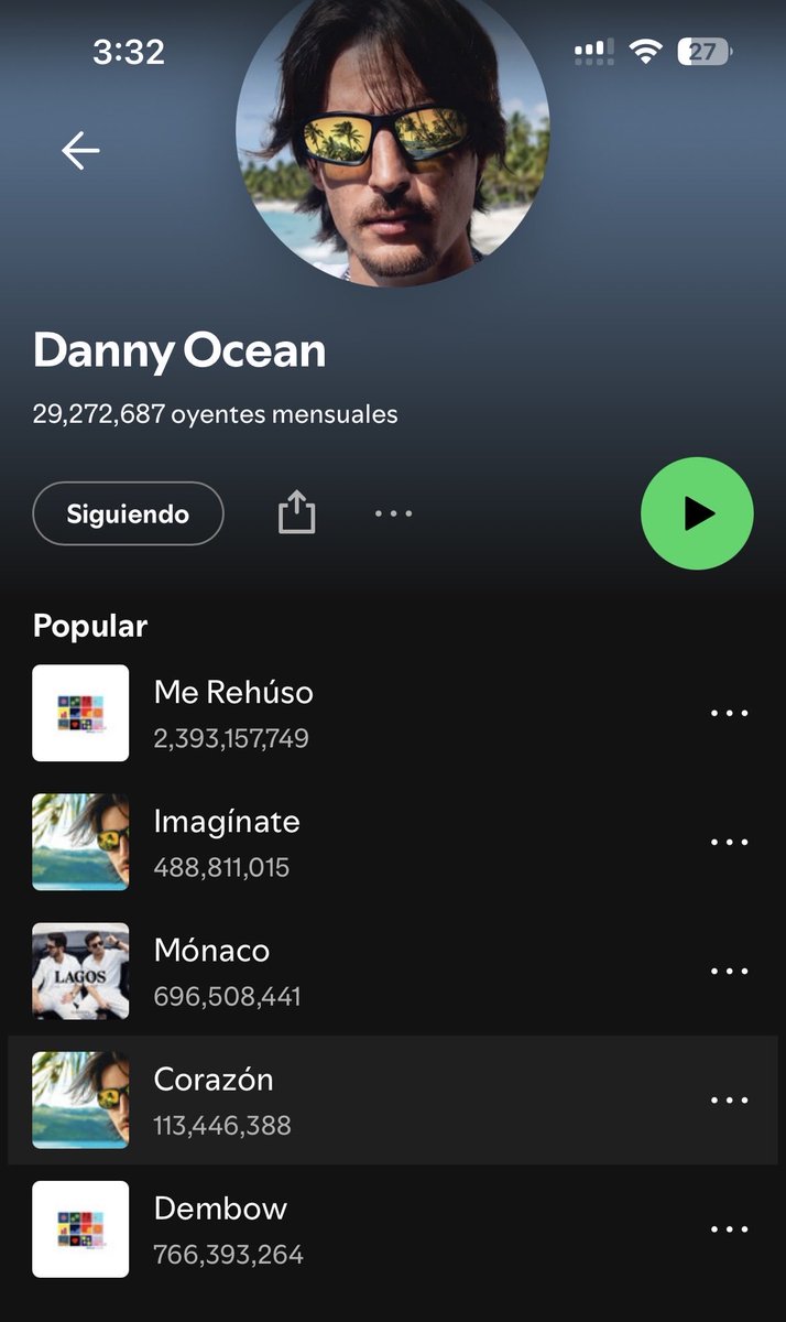 DannyOceanfan's tweet photo. Según los haters Danny Ocean lo a pegado me reúso 👌🏽

#dannyocean #viral #mereuso https://t.co/hYuglUDRCW