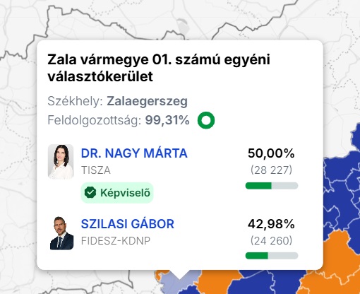 Anna 🇭🇺 🍎👠 tweet media