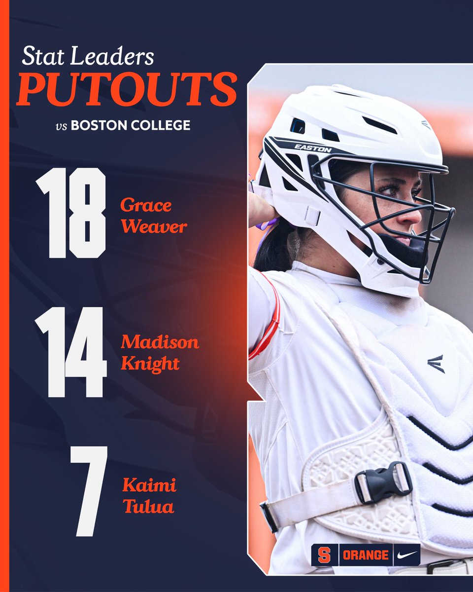 Syracuse Softball tweet media