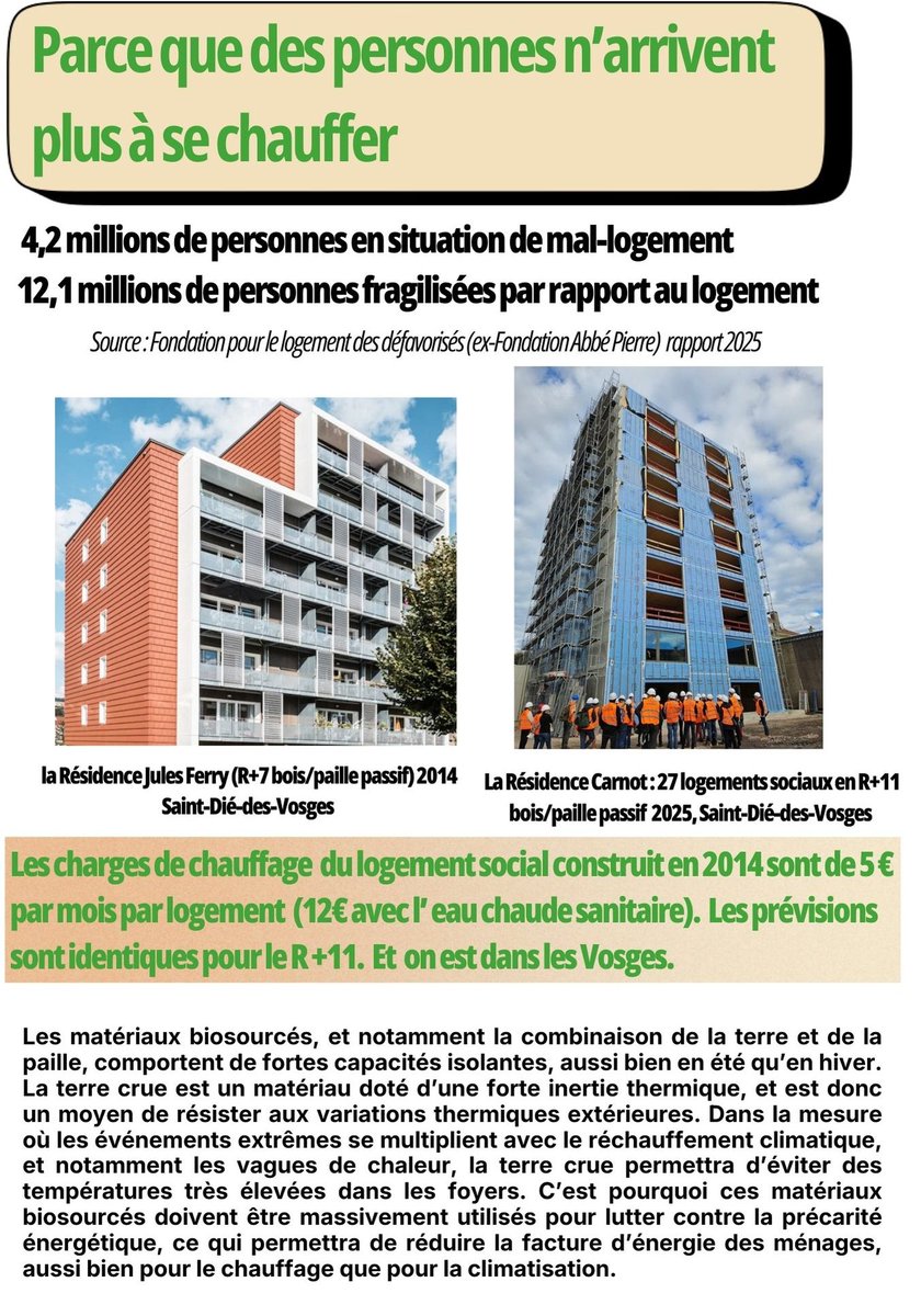 En finir avec le terrorisme et permettre à chacun de se chauffer.