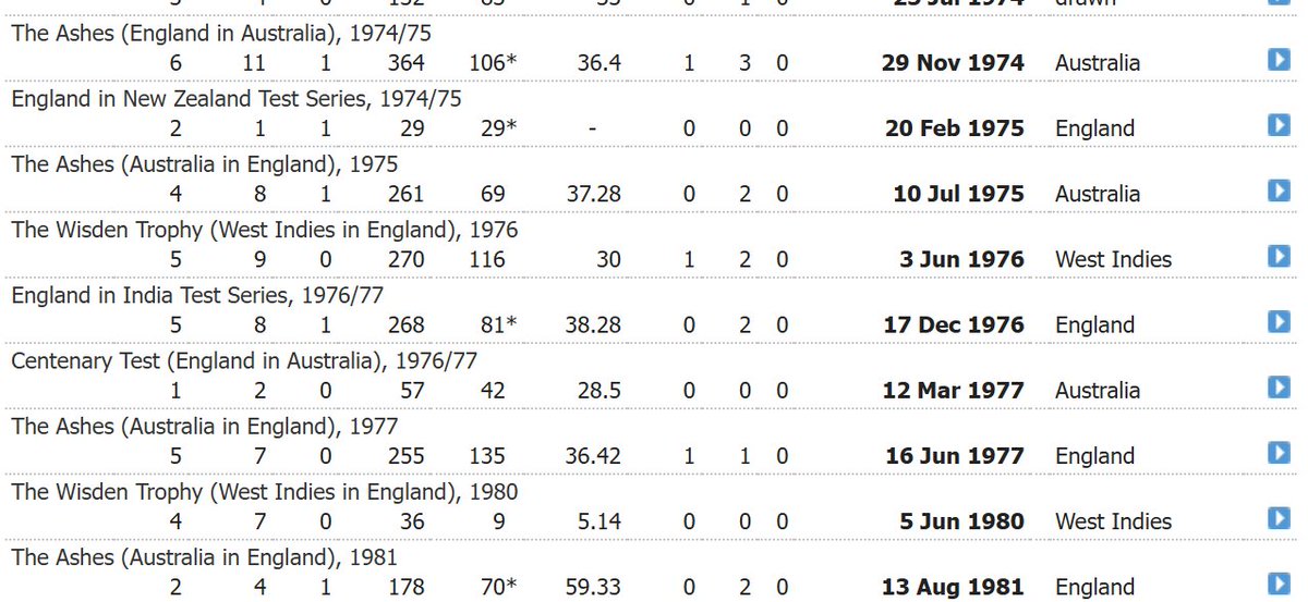 Nimish Dubey tweet media