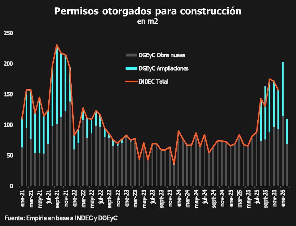 Embudo de datos tweet media