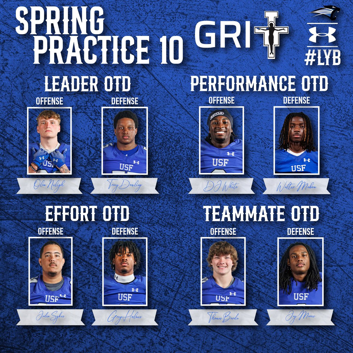 Saint Francis Football tweet media