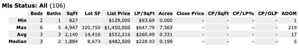 Danielle Fountain | Austin 🏡 tweet media