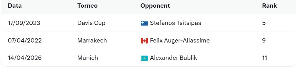 Luca Brancher tweet media