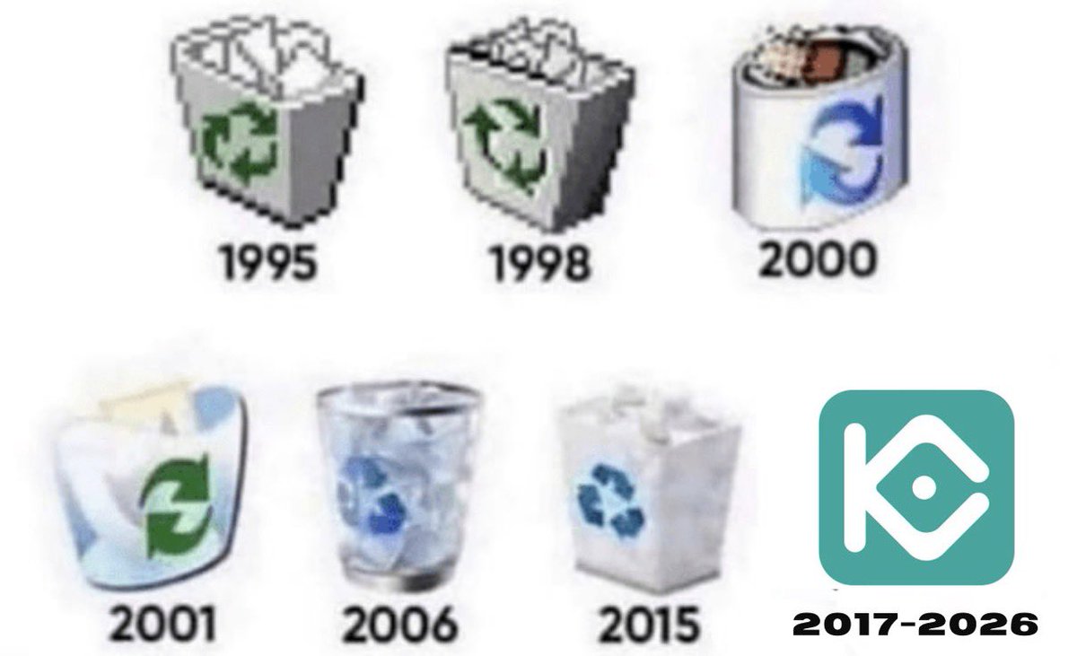 0xSweep's tweet photo. Evolution of the trash icon https://t.co/9A4jhu7dFq