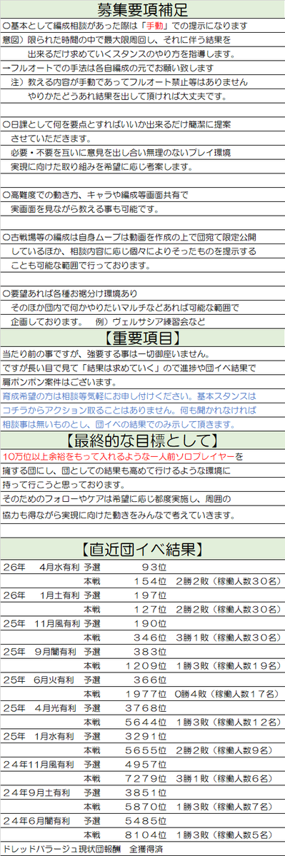 ゆーたん tweet media