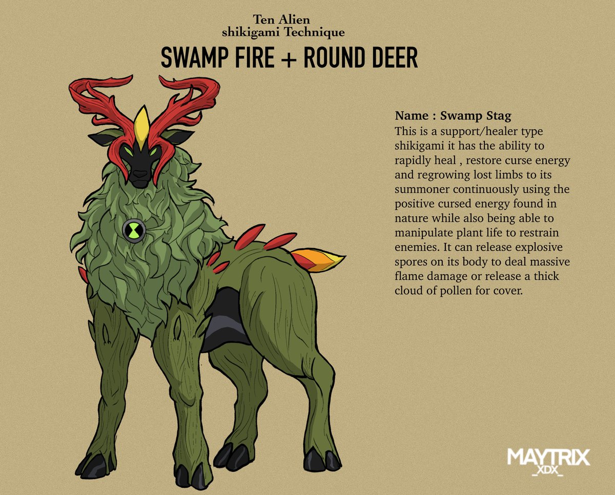 MaytrixXdx's tweet image. The 10 Alien shikigami Technique completed 
#Ben10 #JujutsuKaisen