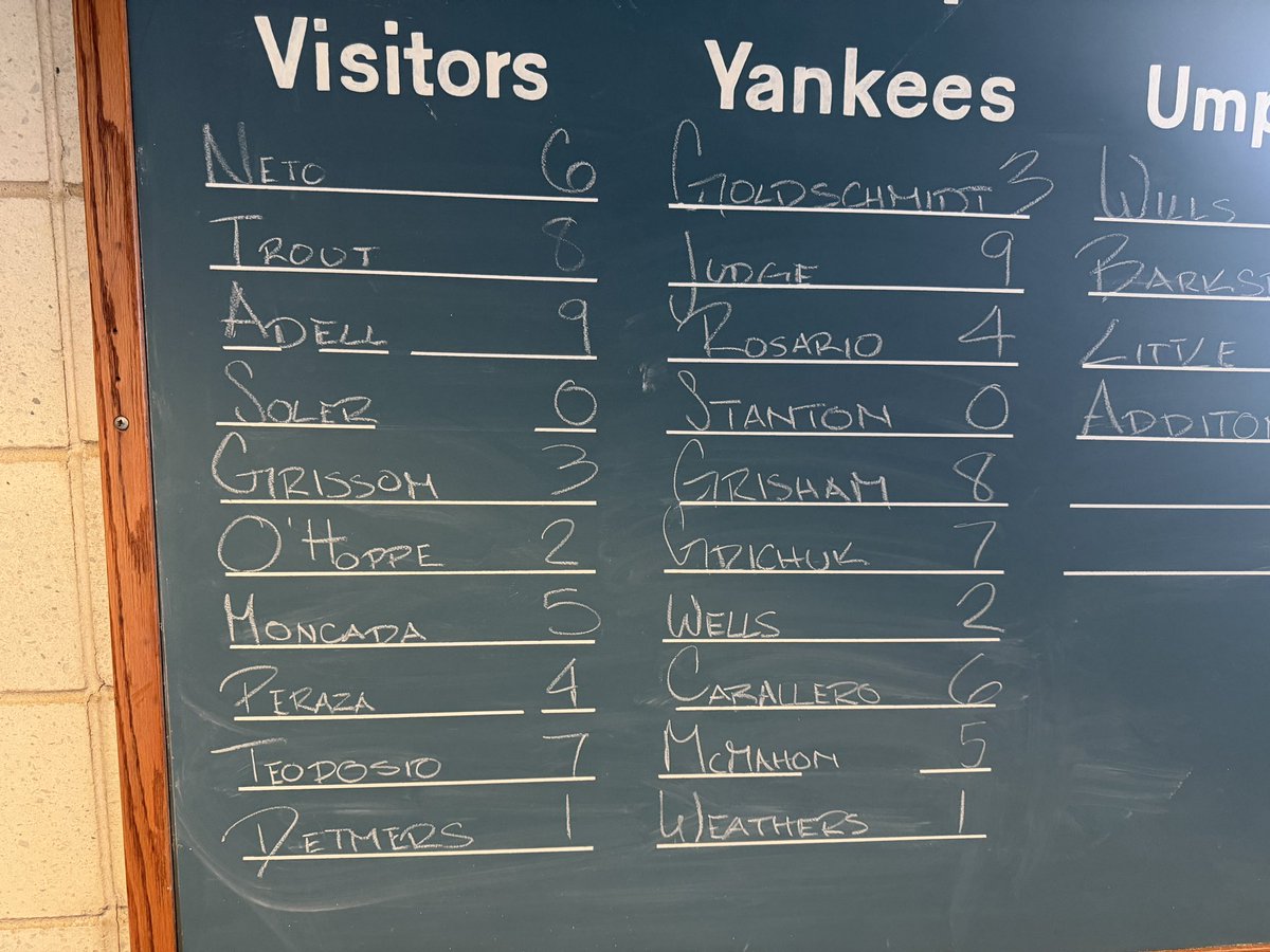 RhettBollinger's tweet image. #Angels lineup vs lefty Ryan Weathers