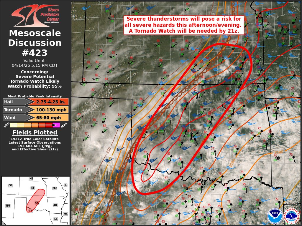 NWS Storm Prediction Center tweet media