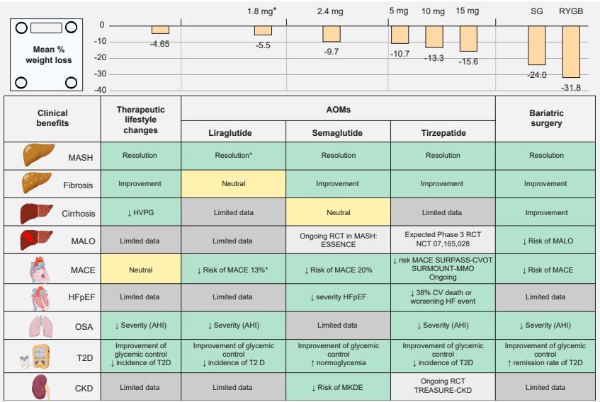 JHEP Reports tweet media