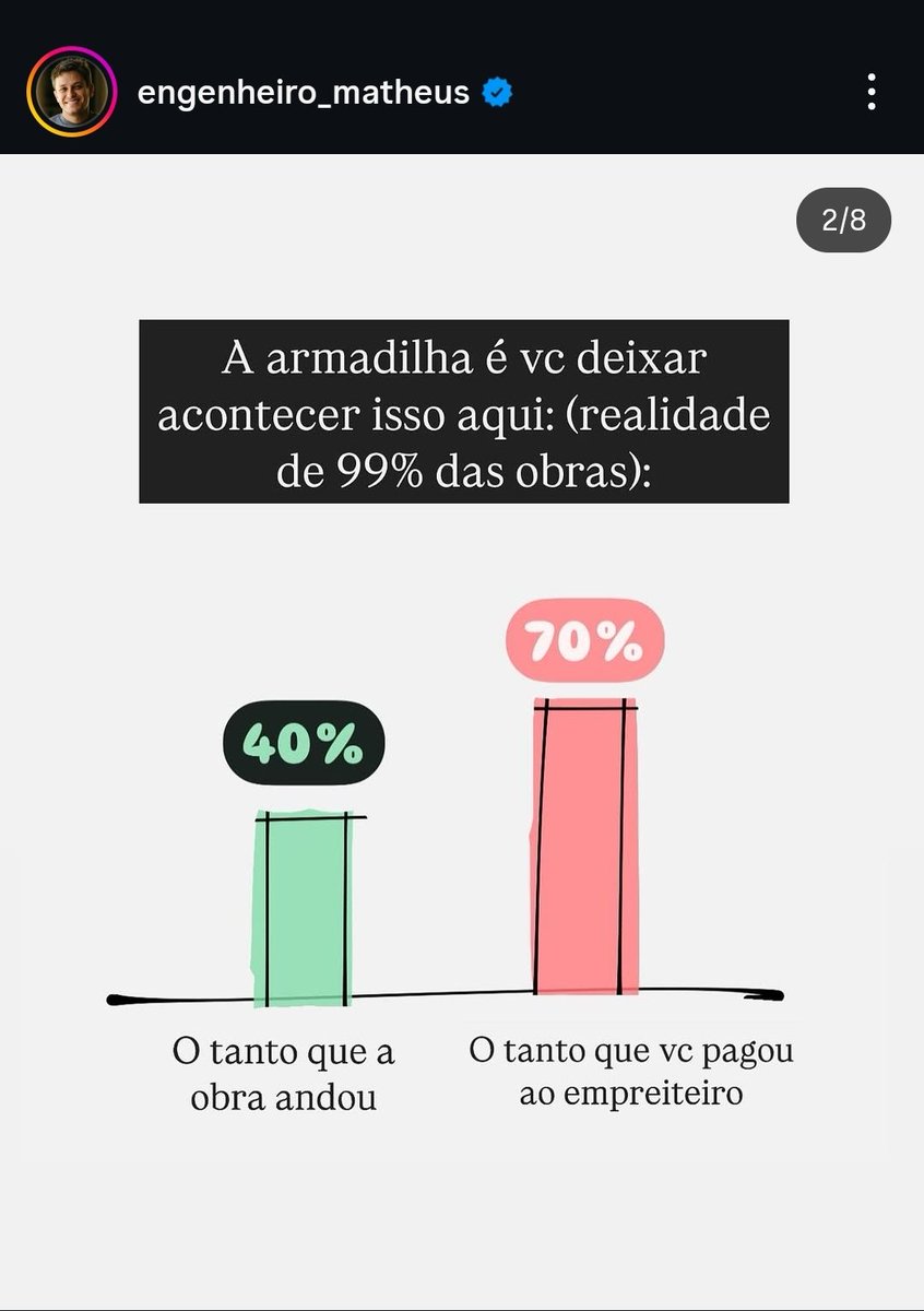 Marcus Vinicius de Araújo tweet media