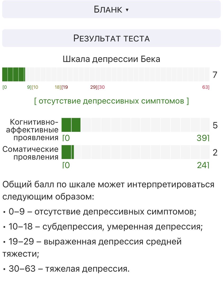 Нагрузочный вид чая. tweet media