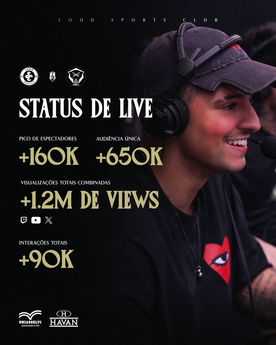 LOUD SPORTS CLUB tweet media