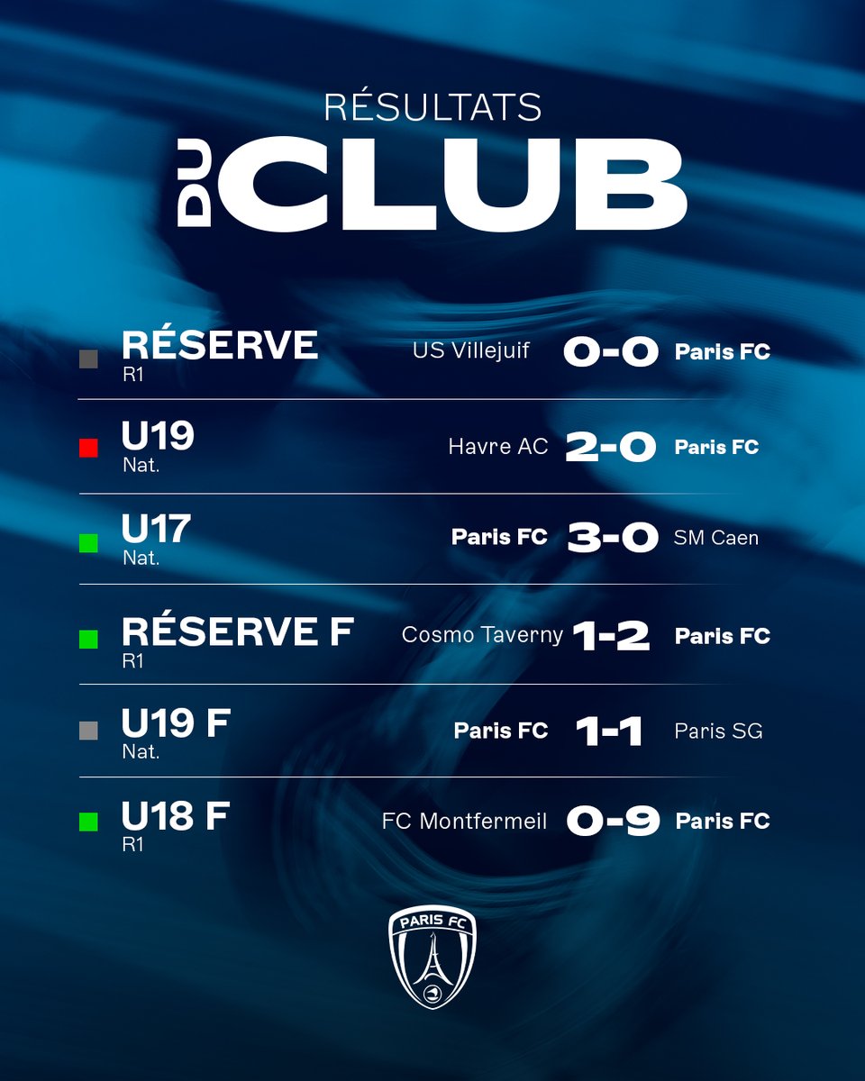 Paris FC tweet media