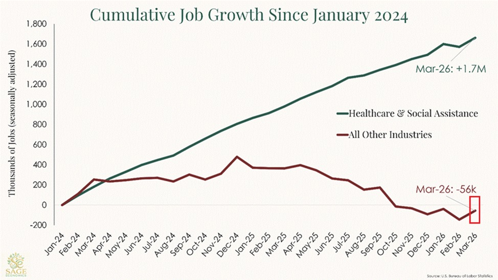 The Kobeissi Letter tweet media