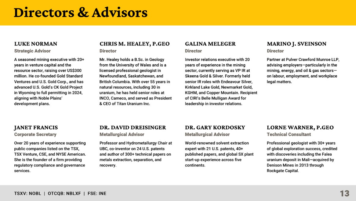 Noble Plains Uranium tweet media