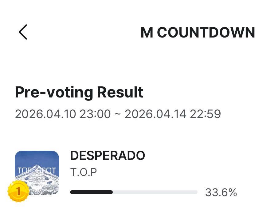 TTTOP Support tweet media
