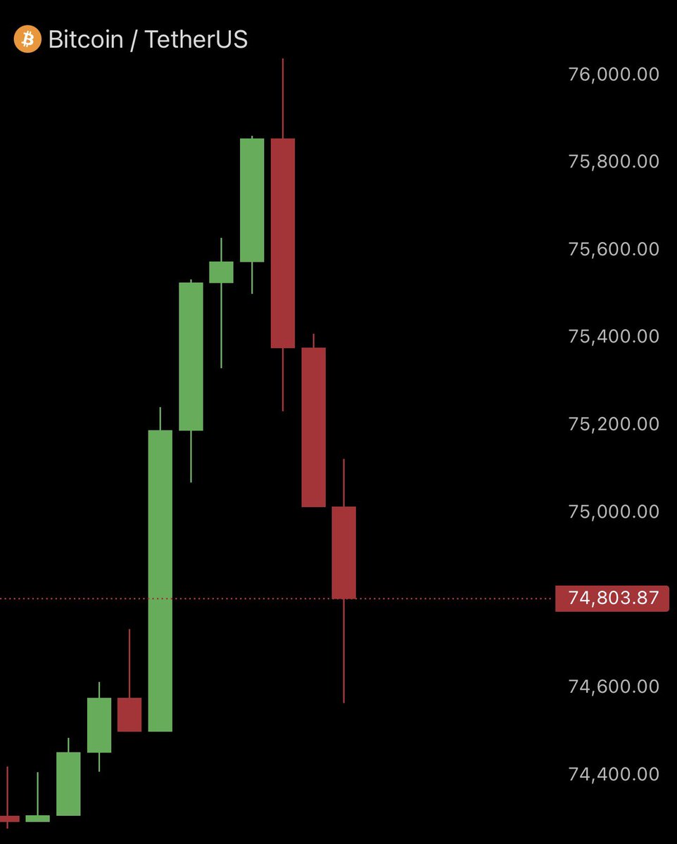 Ash Crypto tweet media