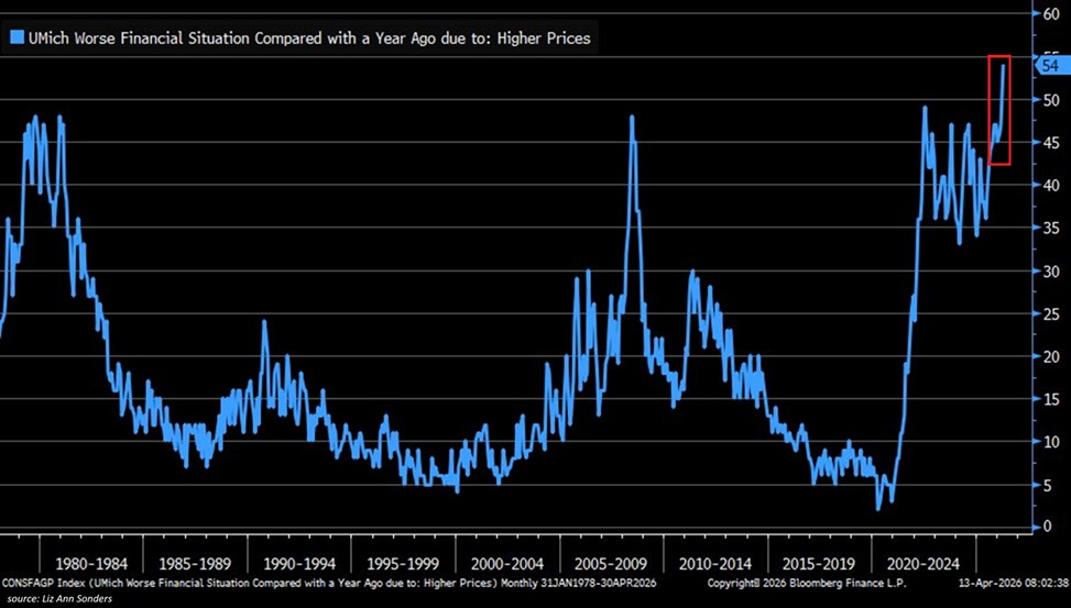 The Kobeissi Letter tweet media