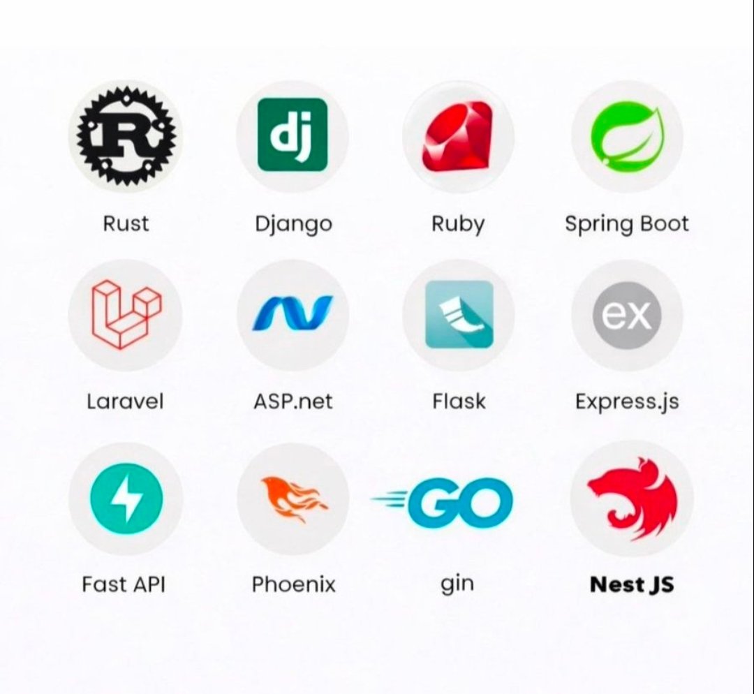 yashmp2004's tweet image. As a dev, what do you prefer for backend?